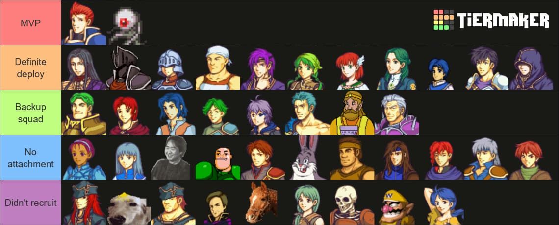 code of the burger king tierlist